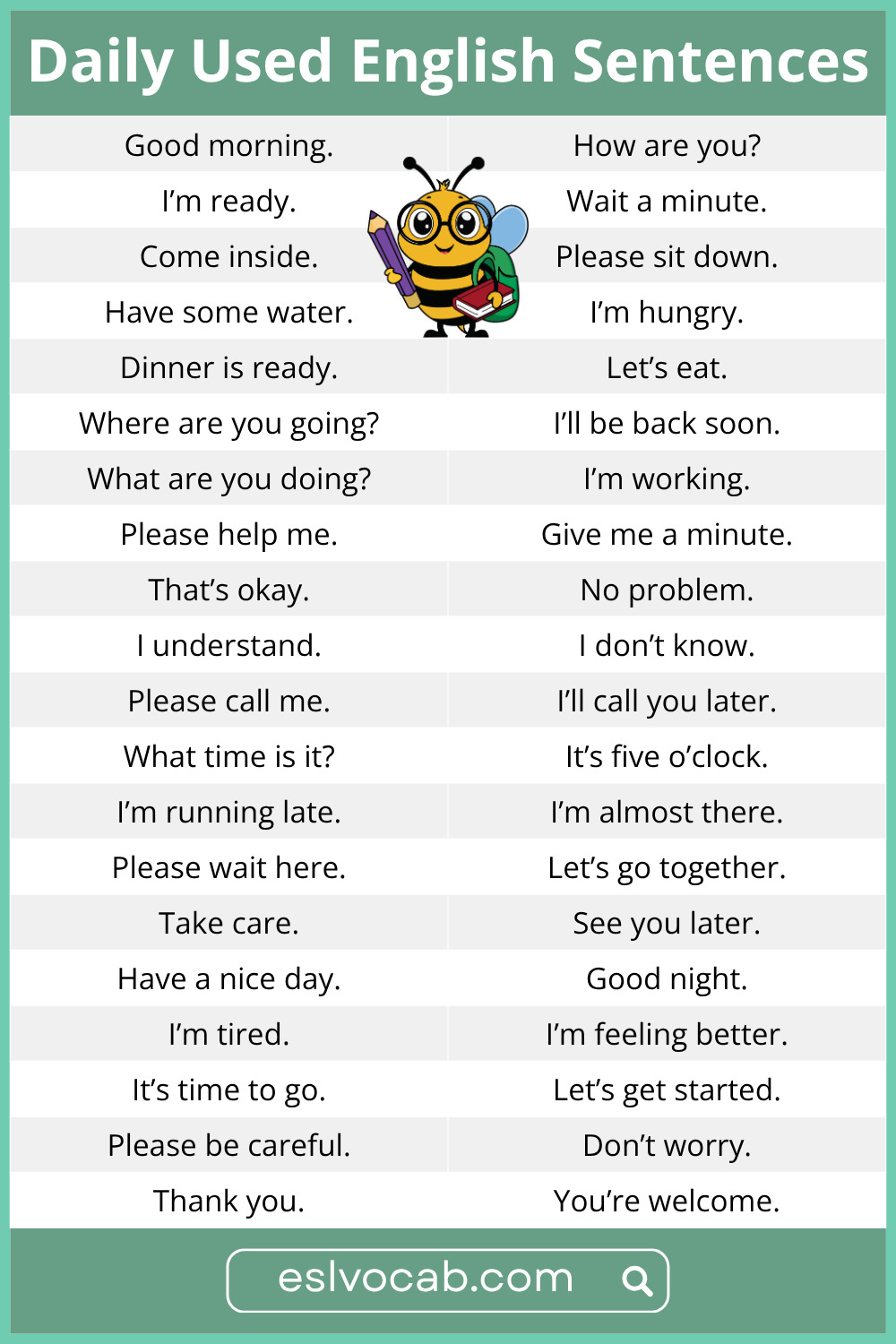 1000+ Easy English Sentences for Daily Used in English