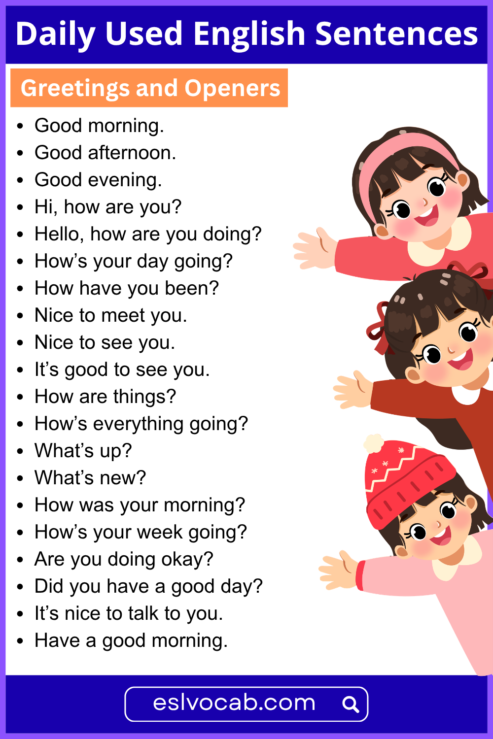Greetings and Opener Sentences for Daily Use