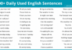 1000+ Basic English Sentences Used in Daily Life with PDF