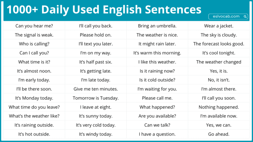 1000+ Basic English Sentences Used in Daily Life with PDF