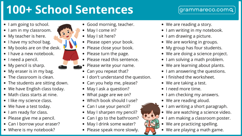 150+ Basic School Sentences for Kids in English with PDF