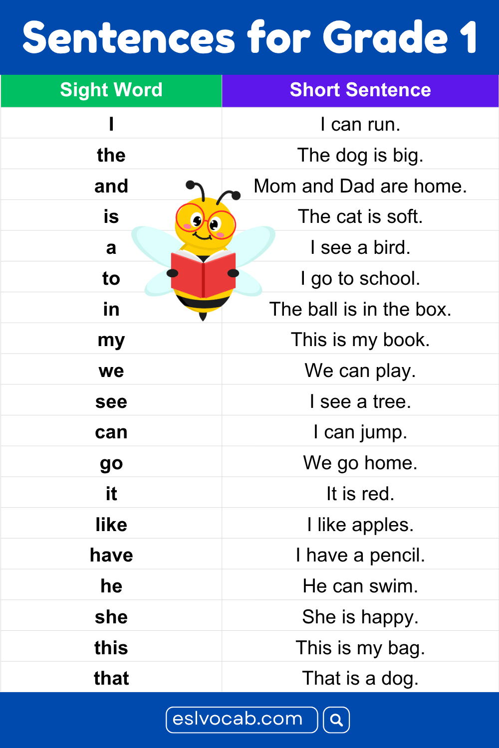 1st Grade Sentences with Sight Words