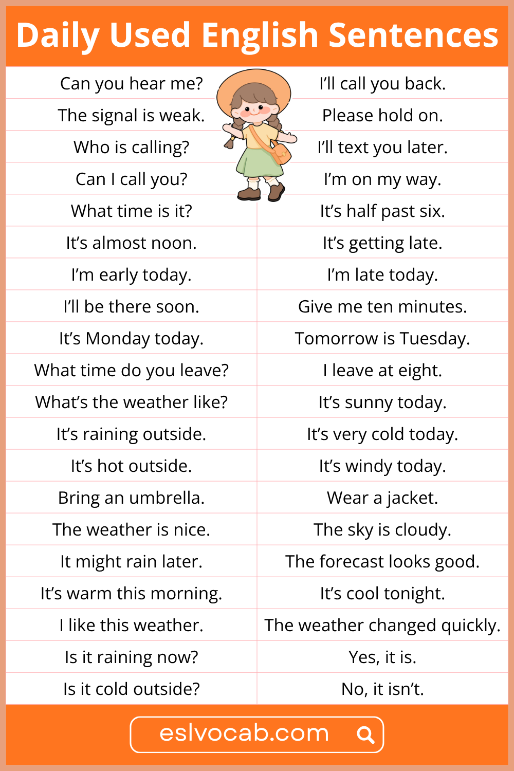 Practical English Sentences for Everyday Life - Daily Conversation