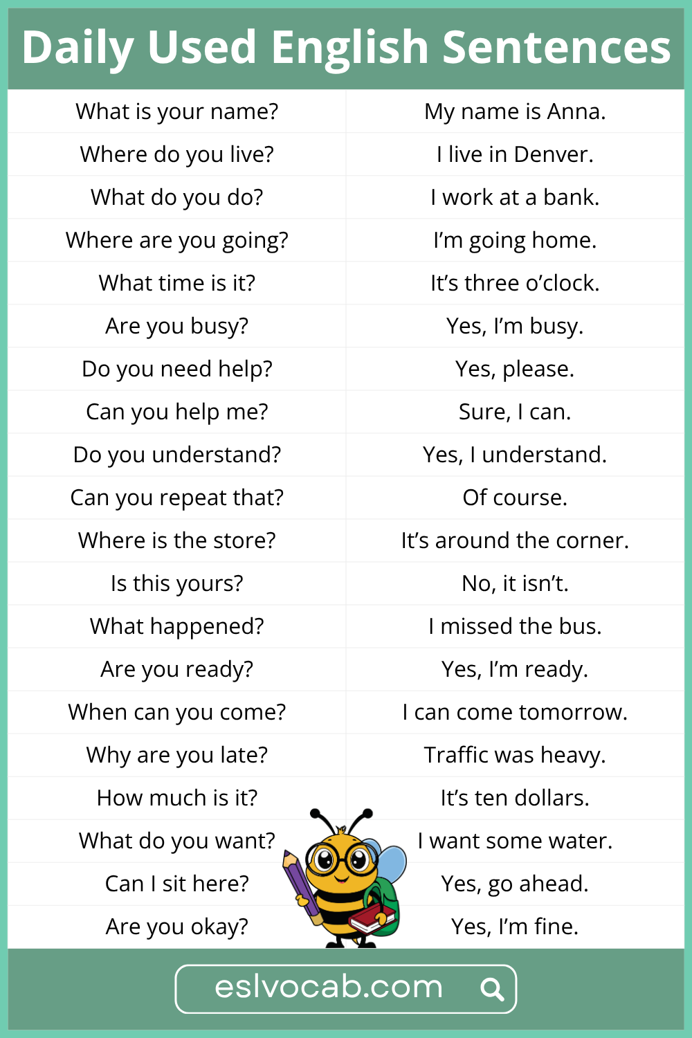Sentences for Real Conversations in English
